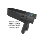 Canyon
Aeroad
SP0066
Radar mount
Garmin Varia RCT715 with camera