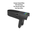 Canyon
SpeedMax
S31
Radar mount
Garmin Varia RCT715 with camera